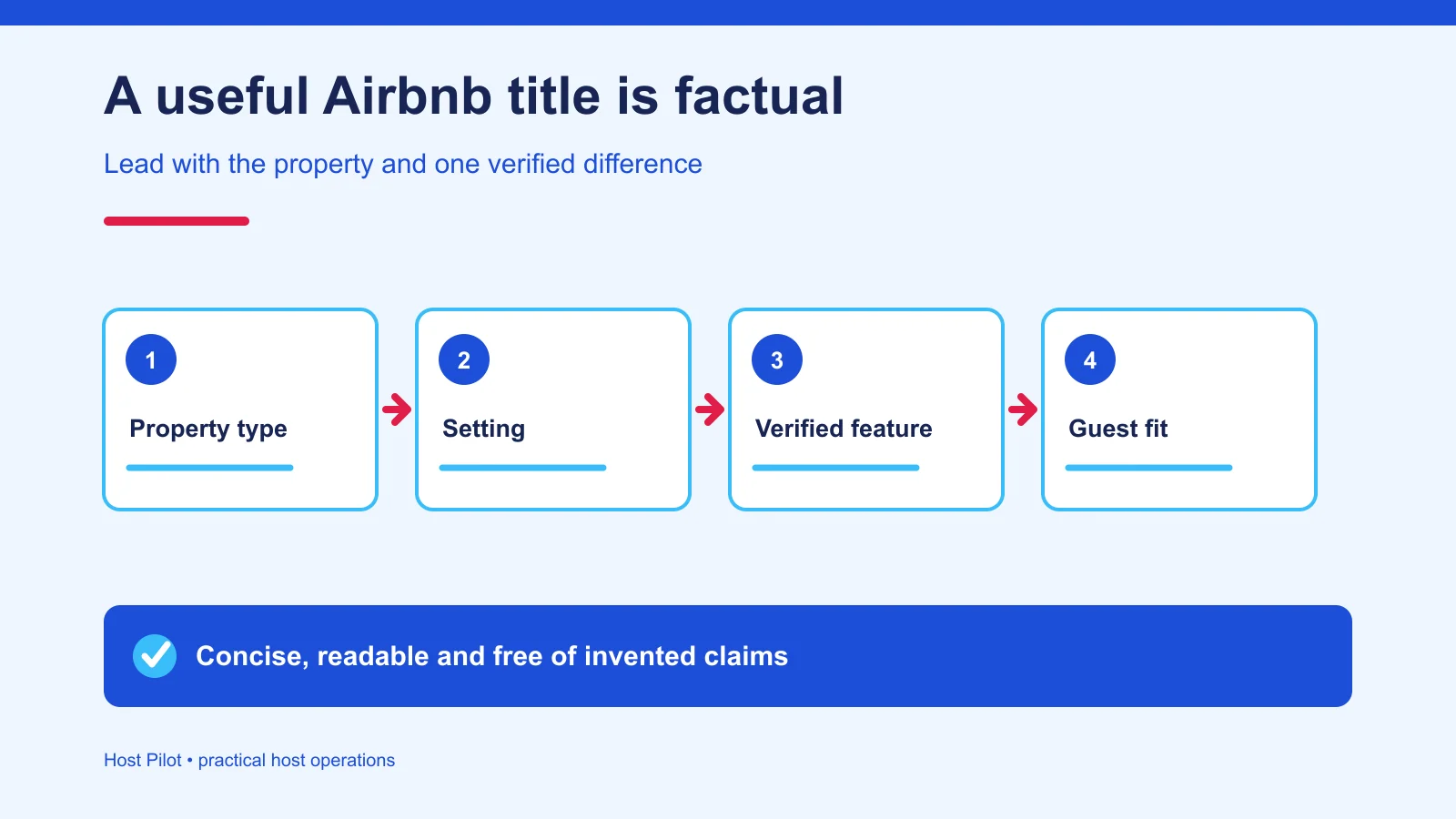 Anatomy of a concise factual Airbnb listing title