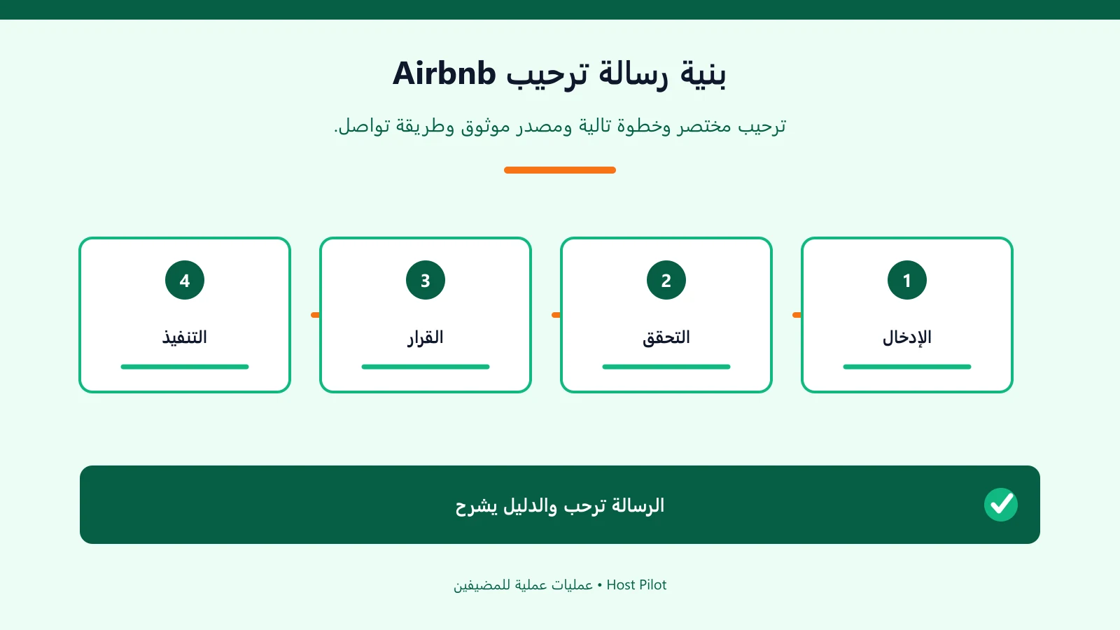 بنية رسالة ترحيب Airbnb