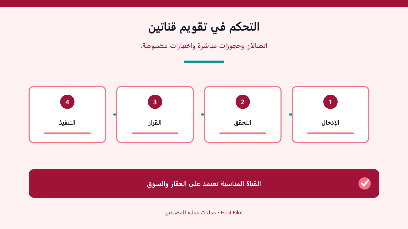 التحكم في تقويم قناتين