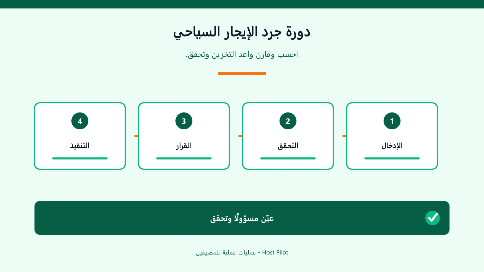 دورة جرد الإيجار السياحي