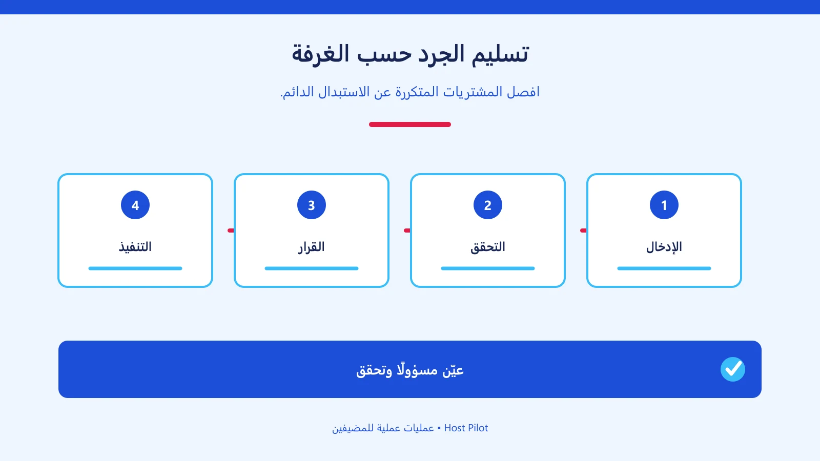 تسليم الجرد حسب الغرفة