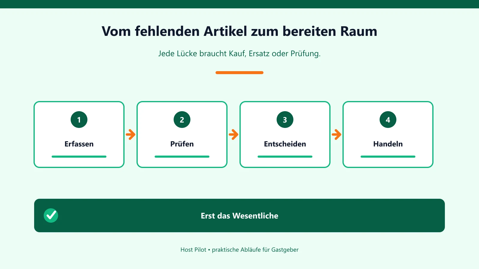 Vom fehlenden Artikel zum bereiten Raum