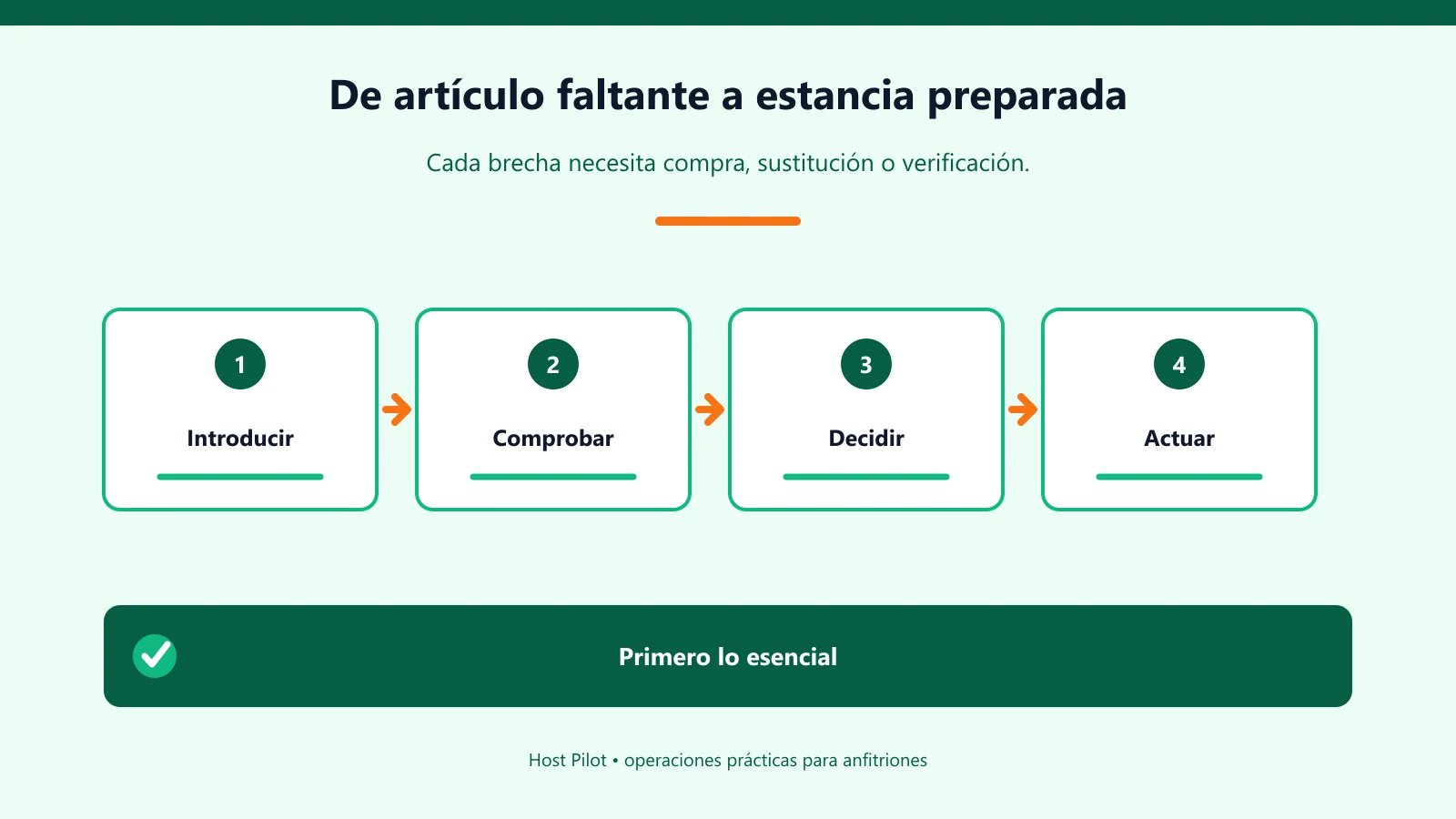 De artículo faltante a estancia preparada