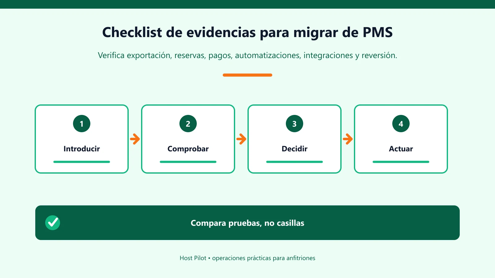 Checklist de evidencias para migrar de PMS