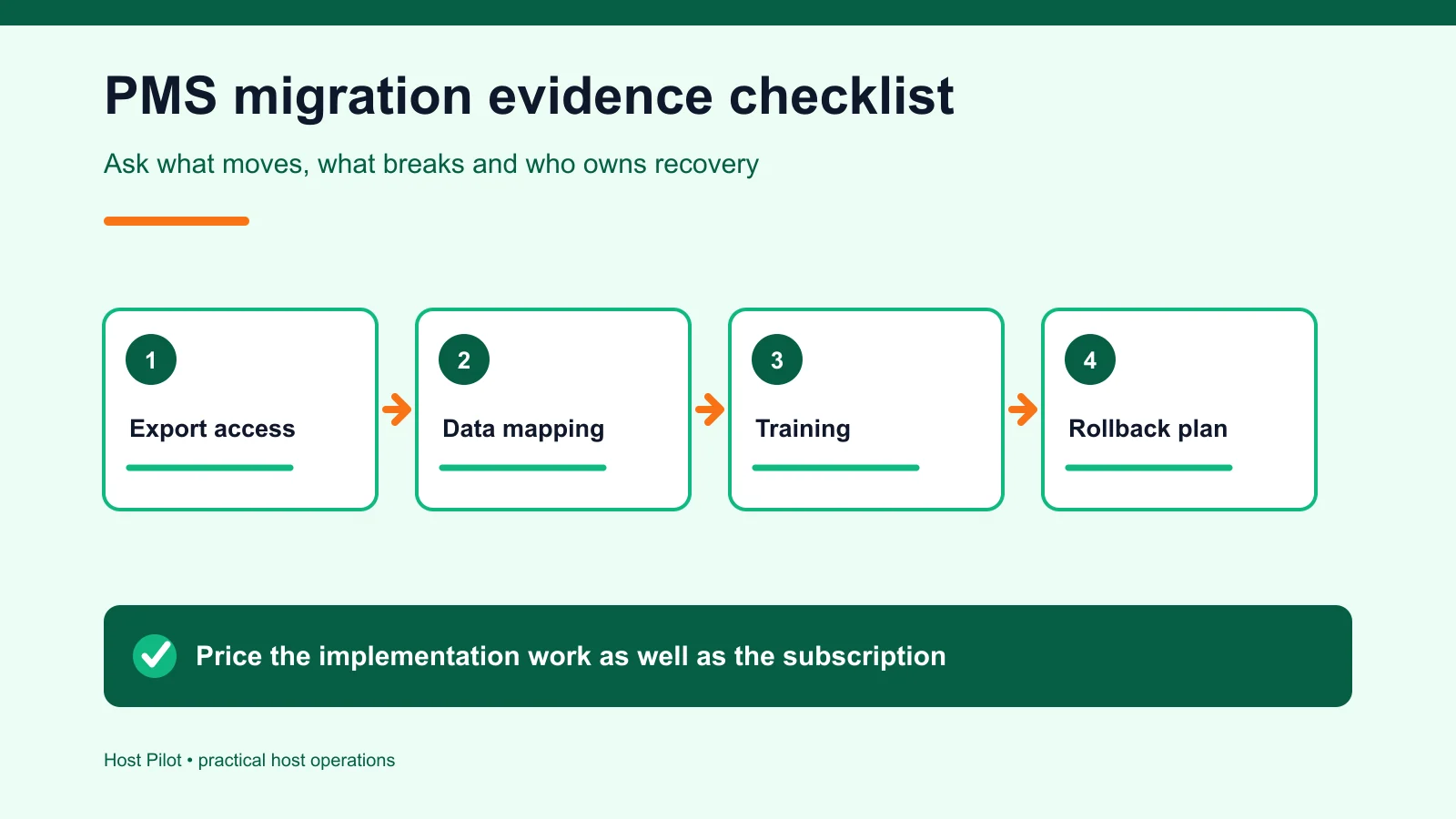 Vacation-rental PMS migration evidence checklist