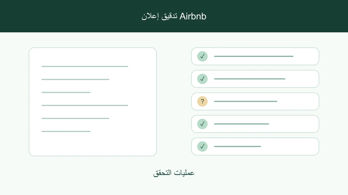 تنظيم حقائق الإعلان إلى معلومات مدعومة وغير واضحة وغير متاحة