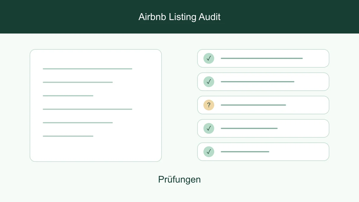 Listing-Fakten geordnet in unterstützte, unklare und nicht verfügbare Informationen
