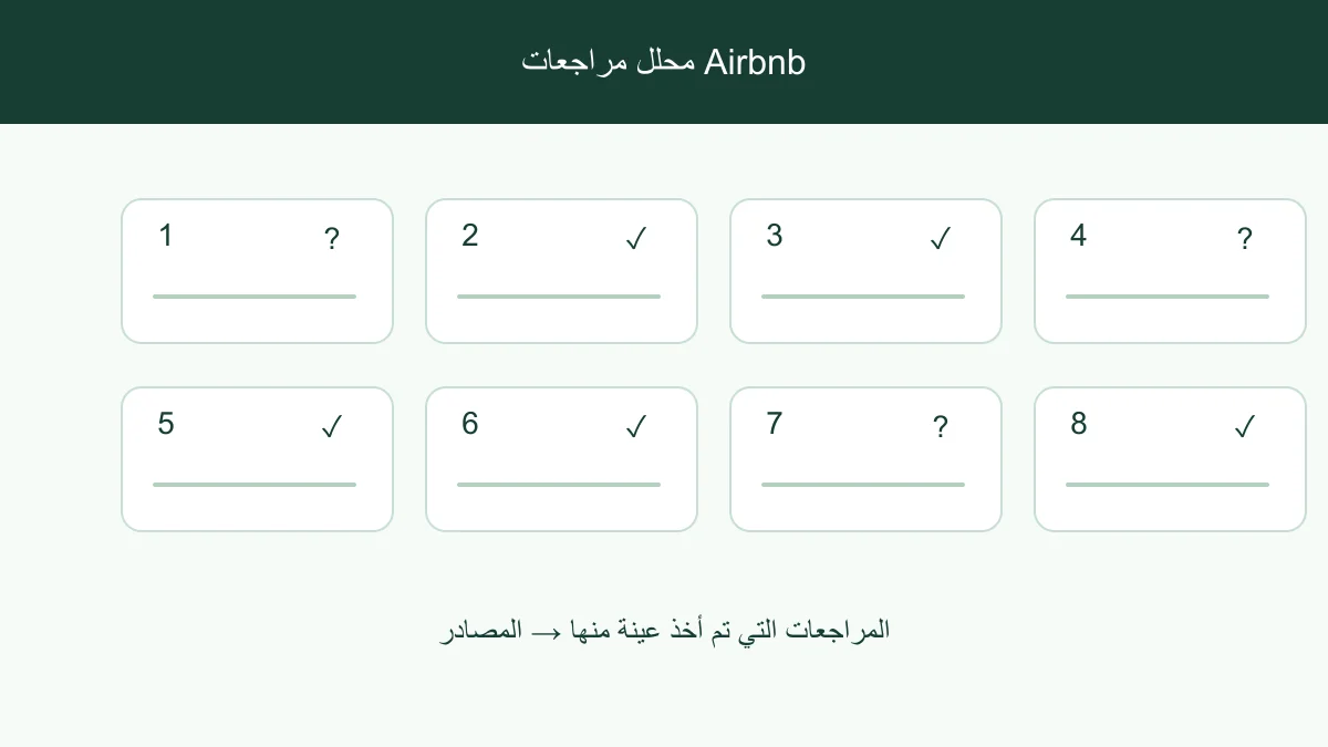 أدلة المراجعات المرتبطة بتحسين تعليمات الوصول