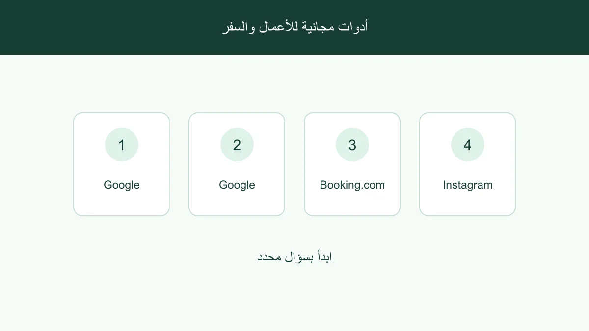مهام البحث عن الأعمال والفنادق وصُنّاع المحتوى مجمعة ضمن أربع أدوات مجانية