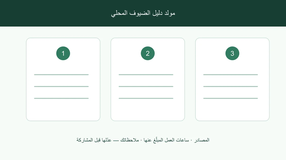 مراجعة المضيف لمصادر الأماكن قبل إضافة ملاحظات إلى دليل الضيوف