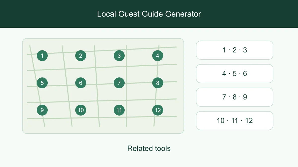 Neighborhood recommendations grouped into cafes, groceries, pharmacies and attractions