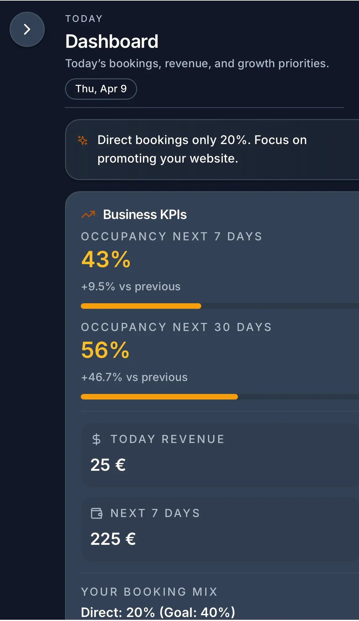 Antes de importar: detalles de huespedes dispersos