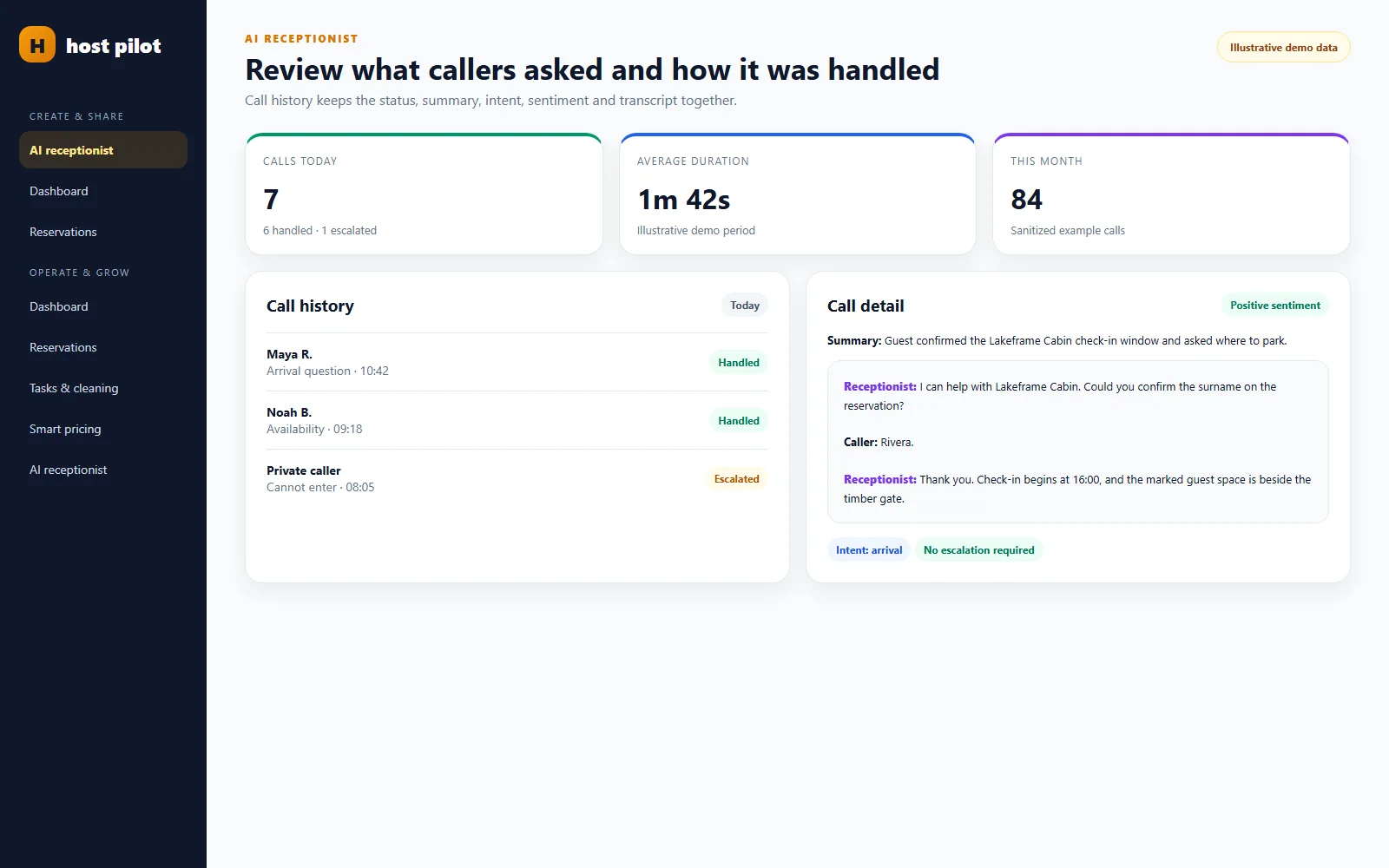 Sanitized call history with summary, intent, sentiment and transcript.