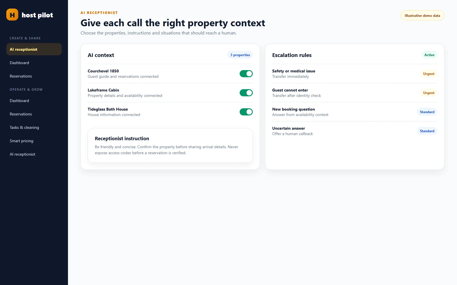 Selected property context and human escalation rules.