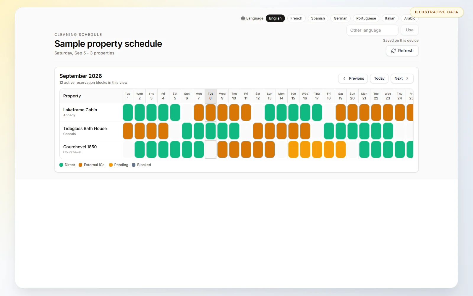 A multi-property monthly calendar keeps upcoming occupied dates visible.