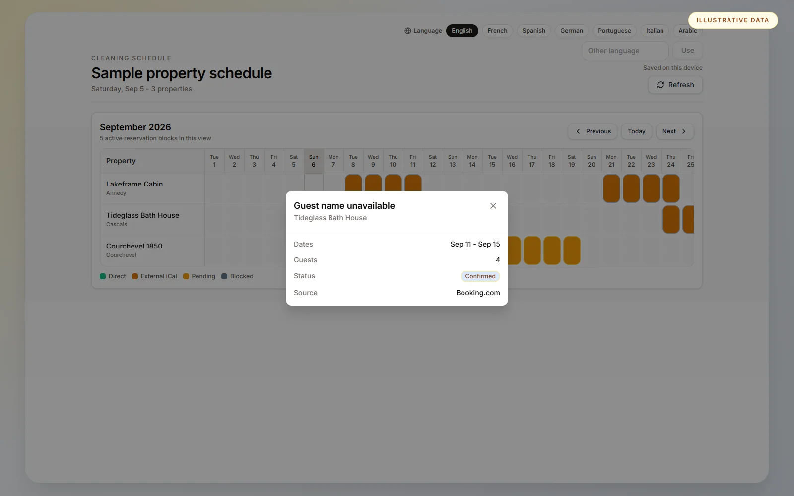 Reservation detail shows dates, guest count, status and source without dashboard access.